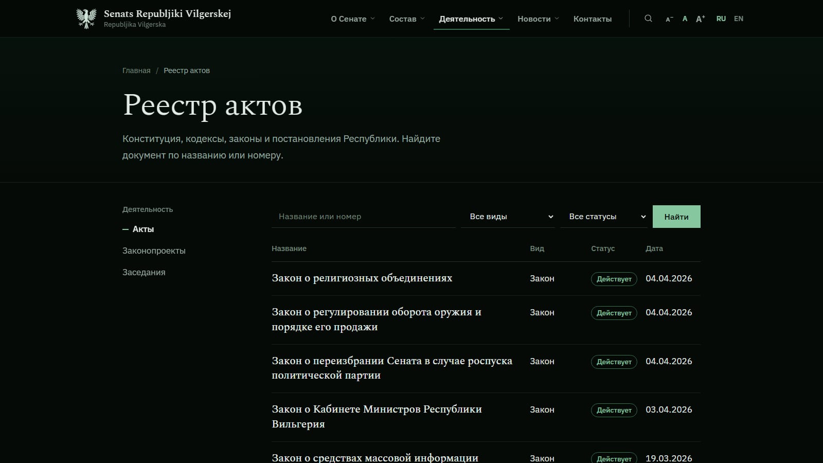 Реестр актов