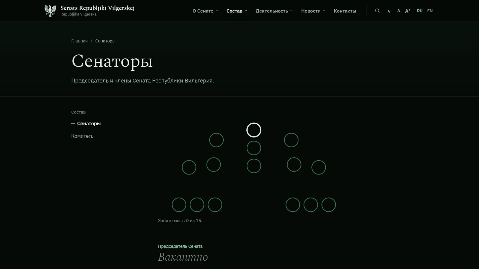 Сенаторы